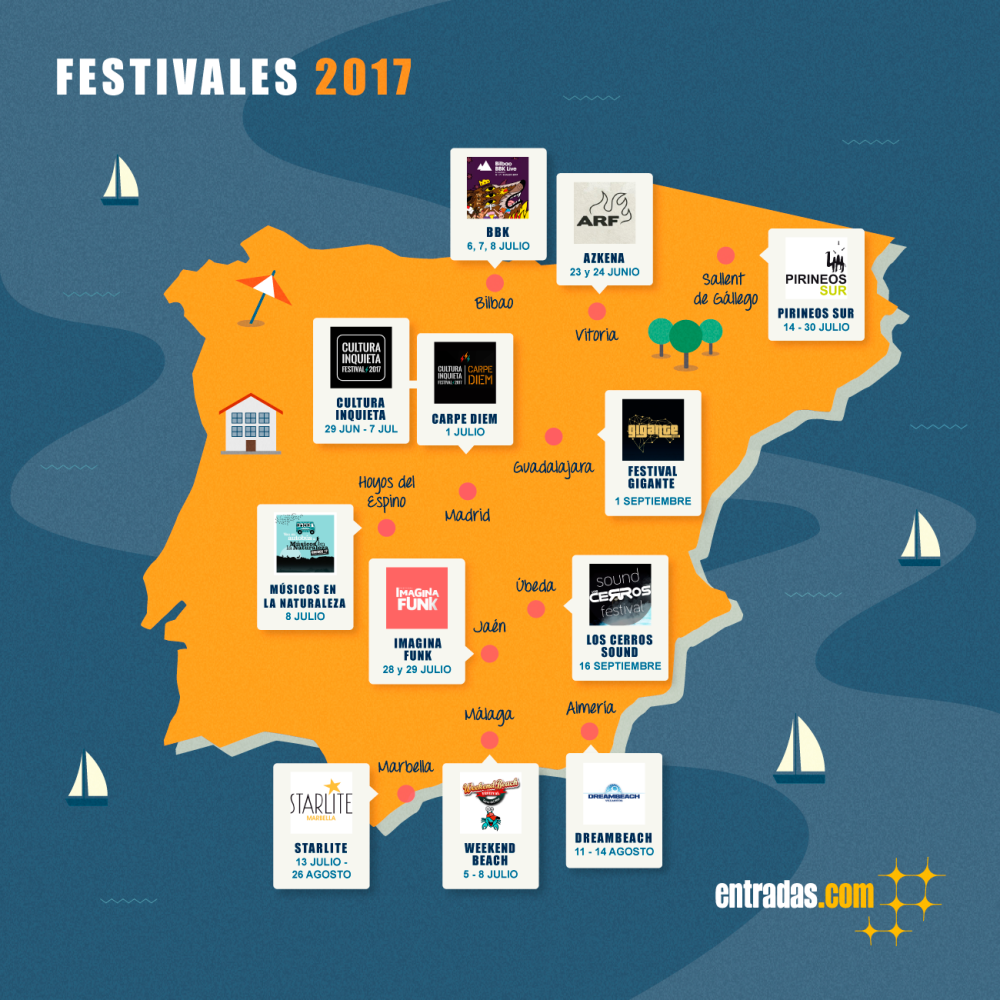 Infografía Festivales